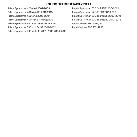 Polaris Sportsman Explorer Manual