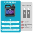 thumbnail image 4 of Resina UV ULLFEU, 1000 g, transparente, dura, de secado rápido, sin olor a granel, 4 of 6