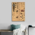 thumbnail image 3 of The 1843 Daniel & Revelation Adventist Prophetic Chart Room Aesthetic Poster Print Art Wall Painting Canvas Posters Gifts Modern Bedroom Decor 24x36inch(60x90cm), 3 of 6