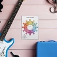 thumbnail image 4 of Mobestech Music Theory Poster Featuring Guitar & Piano Circle of Fifths with Chord Progression Guide for Musicians, 4 of 7