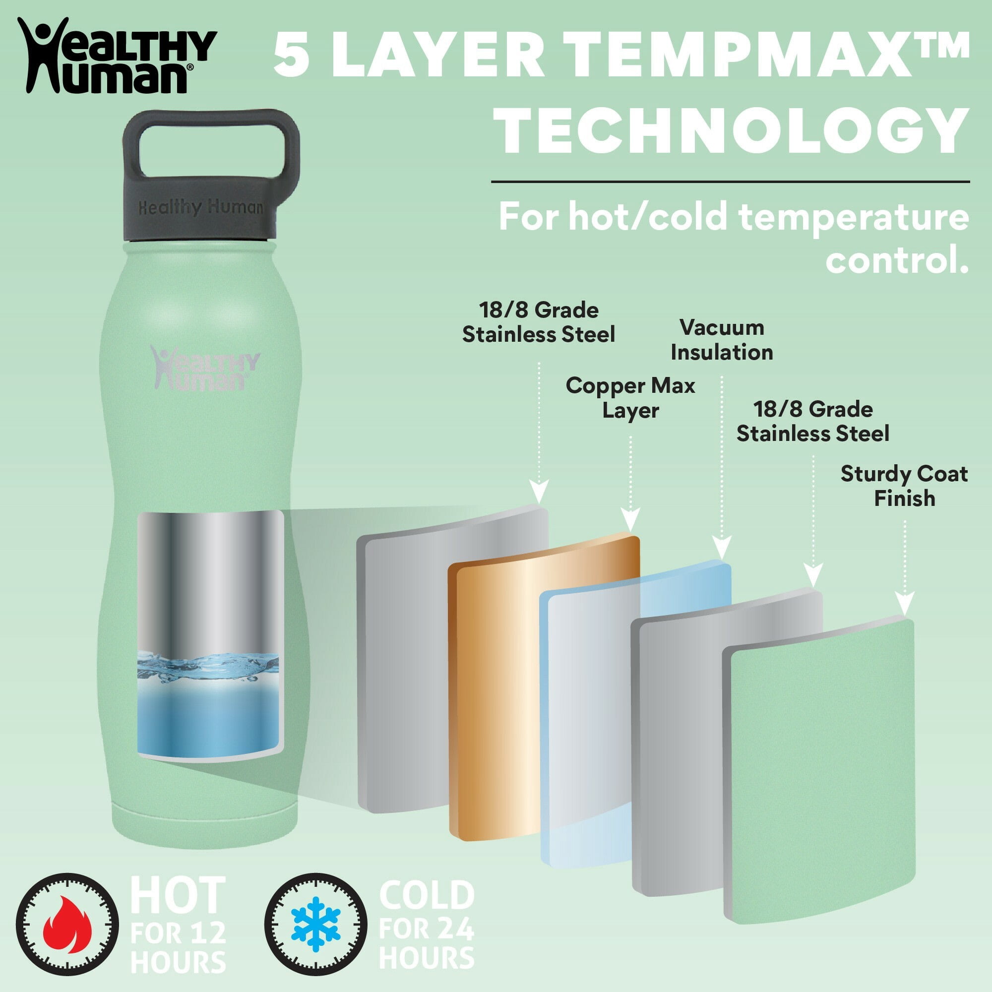 Healthy Human Stainless Steel Curve Water Bottle | 100% BPA Free Thermos for Kids & Adults | Double Walled Vacuum Insulated | Metal Bottles with Leak Proof Lid (21 oz/ 621 ML, Seamist)