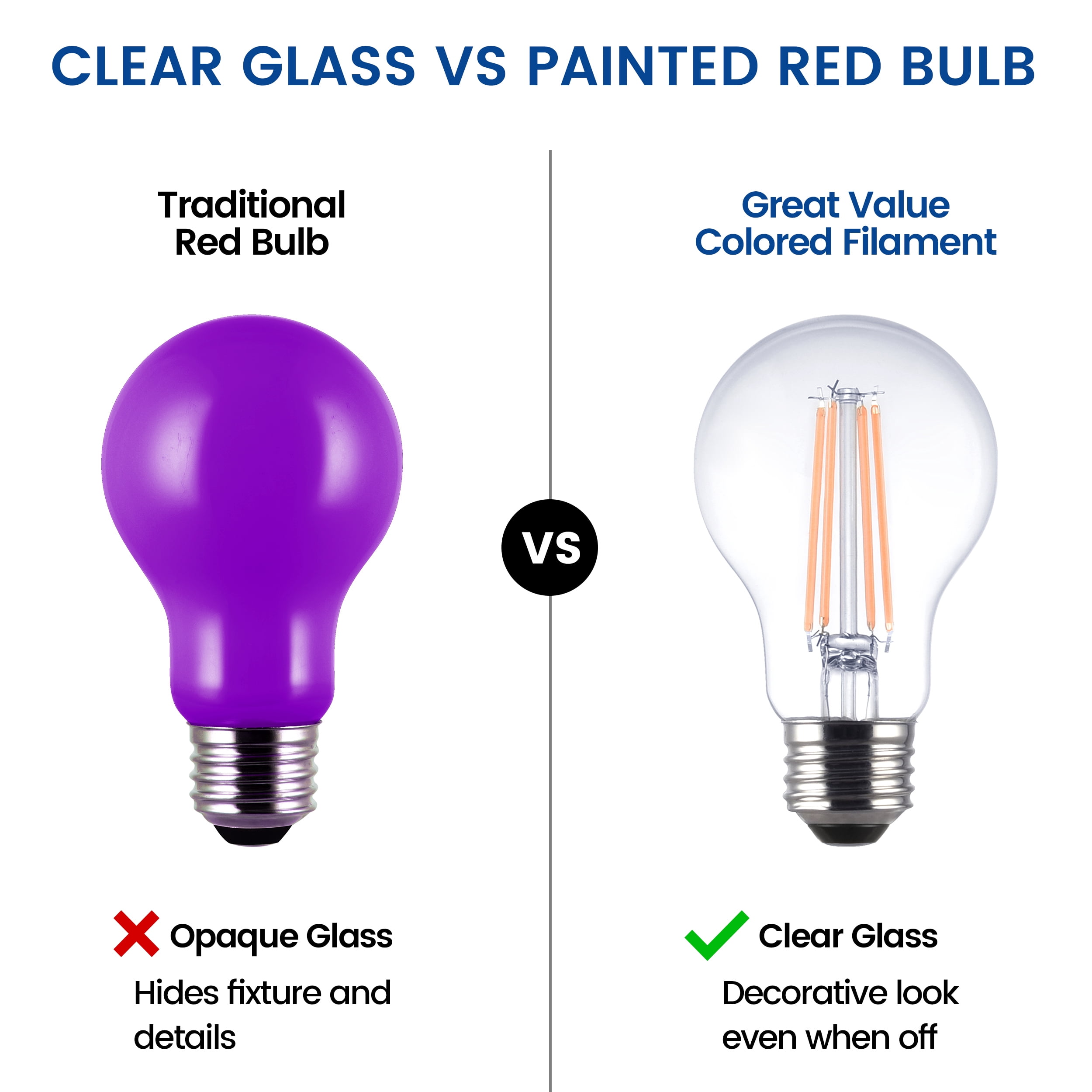 Great Value LED Violet Color Light Bulb, A19, E26 Medium Base, 7.5 Watts, Non-Dimmable, 2-Pack