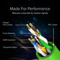 thumbnail image 3 of Cat 5e Ethernet Cable 3 FT in Green 6 Pack 1 Gbps Speed Network Short Round Rj45 Outdoor Indoor Direct Burial Bare Copper LAN Patch Cable for Router Gaming PS5 XBOX Printer Computer CCTV Switch, 3 of 5