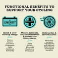 CRAFTED Cyclist Functional Energy Bar Blueberry Cashew Quick