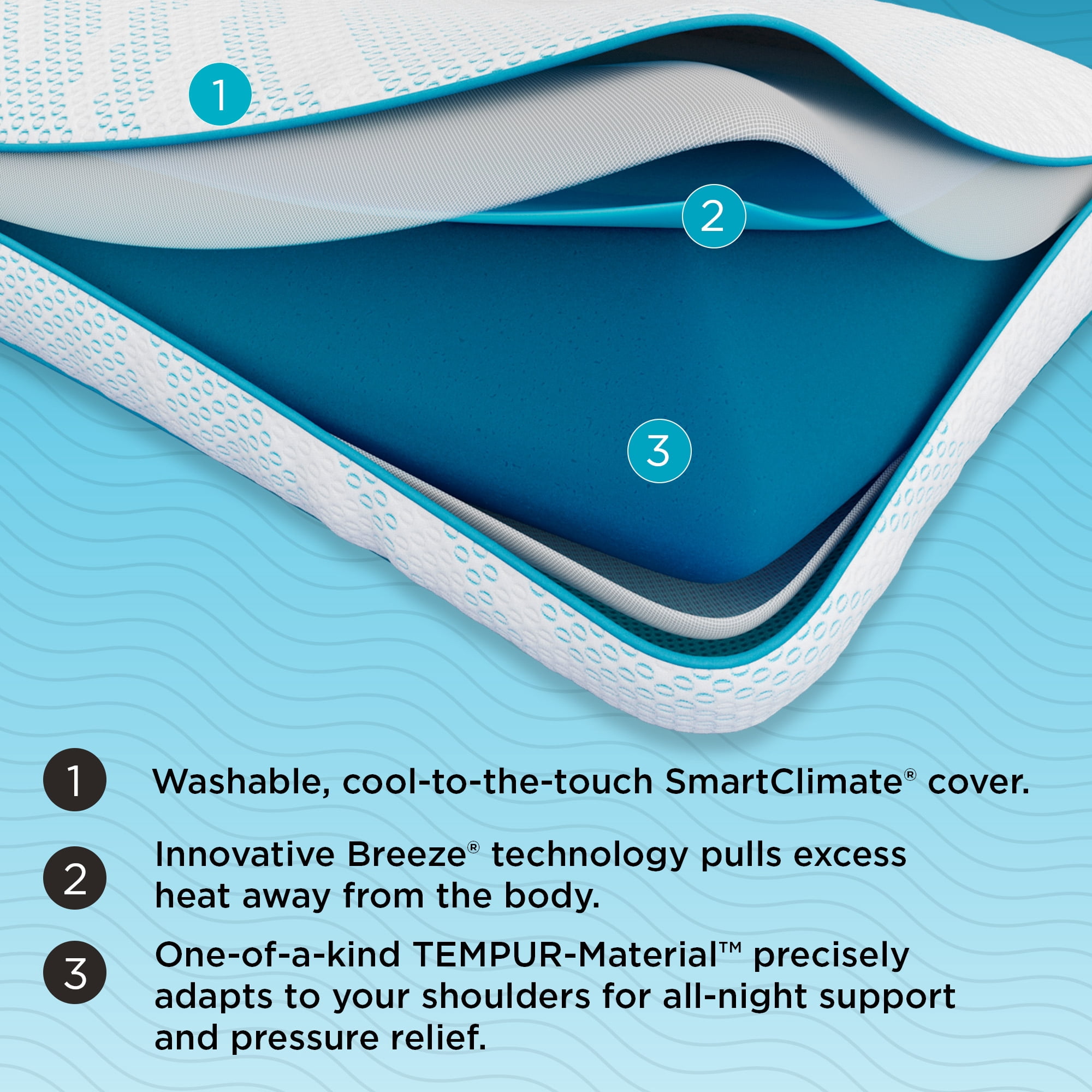 Tempur-Pedic Tempur-Breeze® ProHi Pillow - Queen, Adult