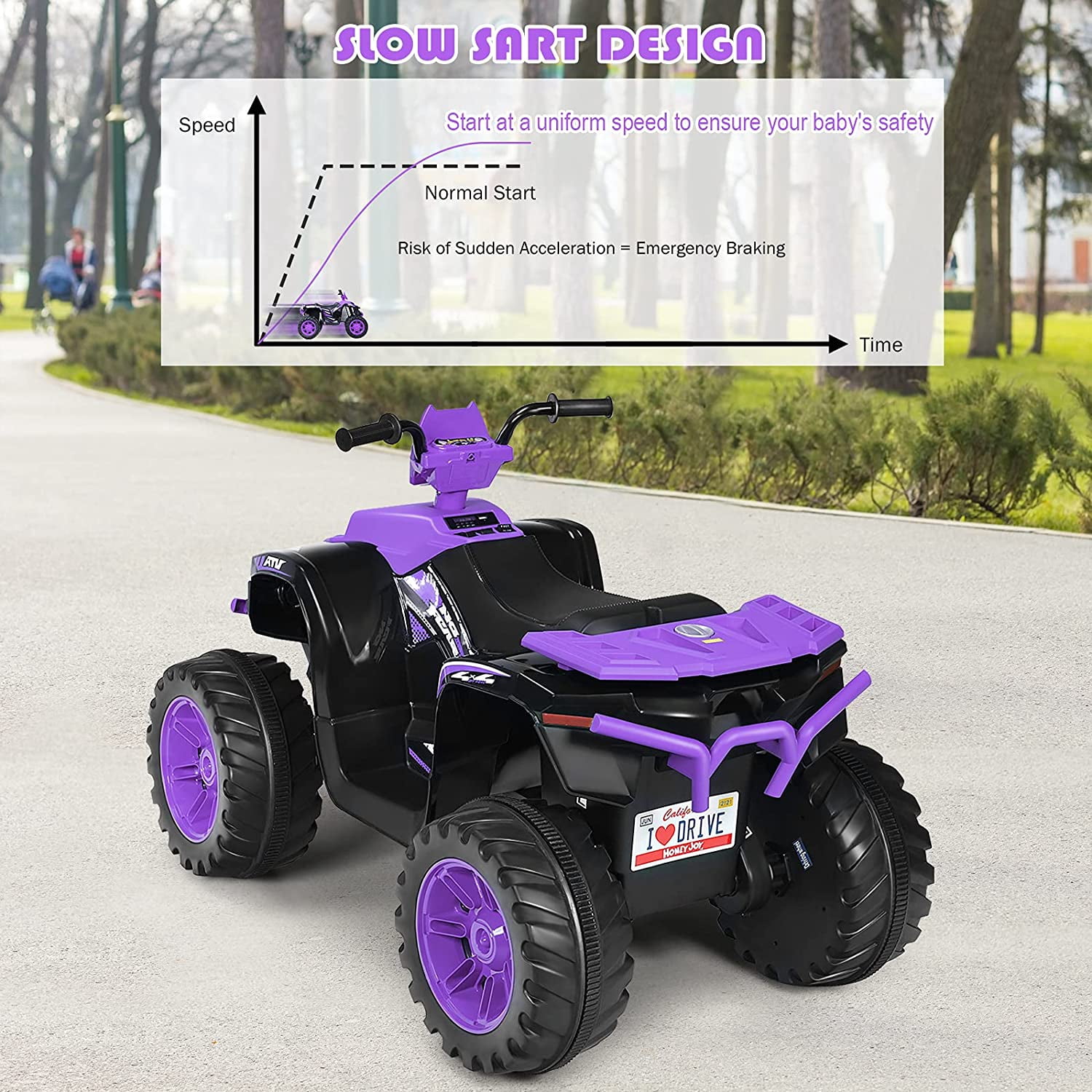 Infans 12V Kids 4-Wheeler ATV Quad Ride On Car w/ LED Light & Music Purple