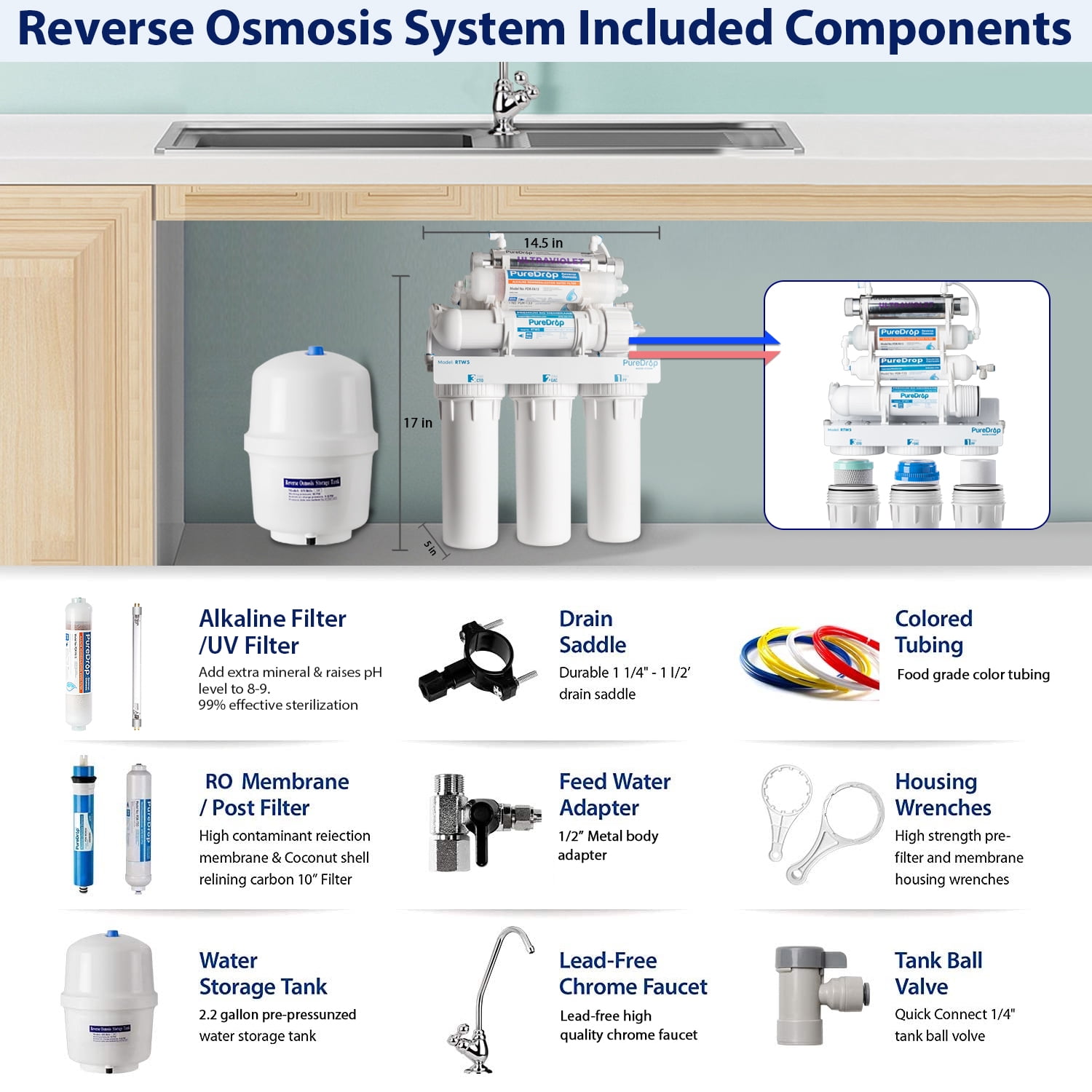 PureDrop RTW5AK-UV Reverse Osmosis RO Drinking Water Filtration System with Alkaline Remineralization & UV Filter, RO Water Filter System Under Sink, 7 Stage Under Sink RO Water Filter with Faucet