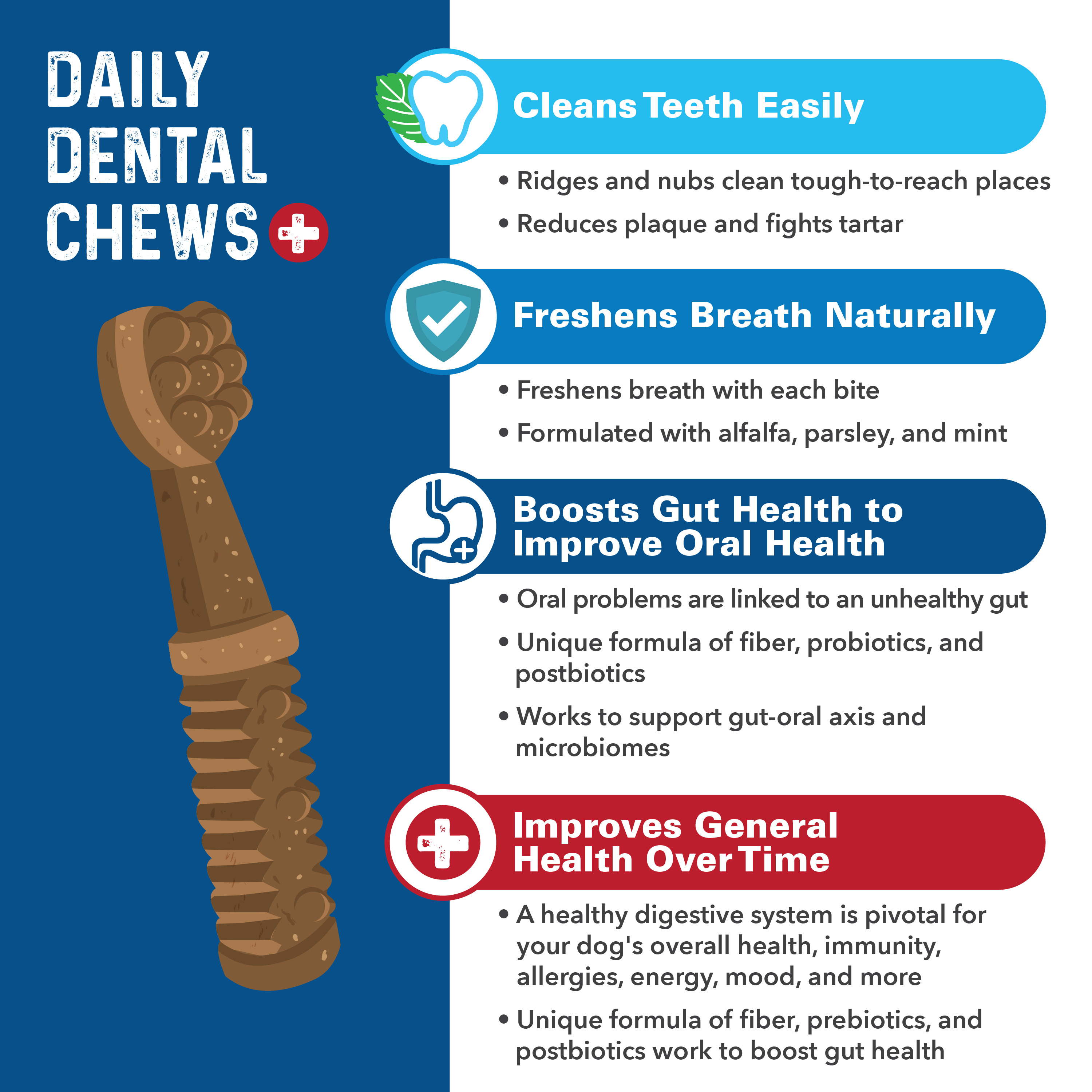 Bernie's Charming Chompers Dental Chews for Dogs 15-25 lbs photo 3