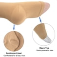 thumbnail image 4 of Copper Compression Socks 3 Pairs - Open-Toe Toeless Compression Socks for Women and Men, 4 of 6