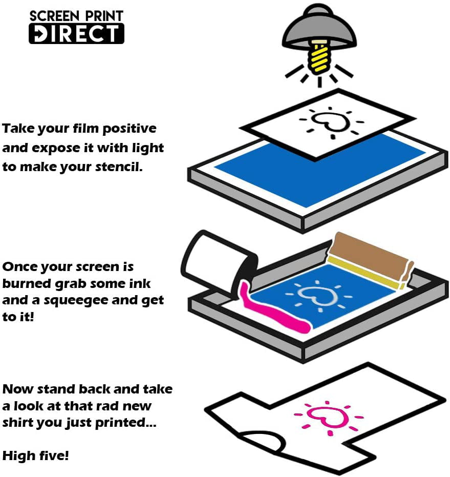 Printing Transparency At Home Tutorial 😅 #diyscreenprinting #clothing, How To Screen Print