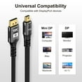 thumbnail image 2 of JSER Mini DisplayPort 2.1 Mini-DP 2.0 to DP Cable 16K 60hz Cable Ultra-HD UHD DP 1.4 8K 120hz Compatible FreeSync G-Sync Gaming Monitor 4090 7900, 2 of 5