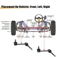thumbnail image 4 of 2pcs Front Sway Bar Links Stabilizer?Links for Ford Crown Victoria for Lincoln Town Car Suspension Kit, 4 of 7
