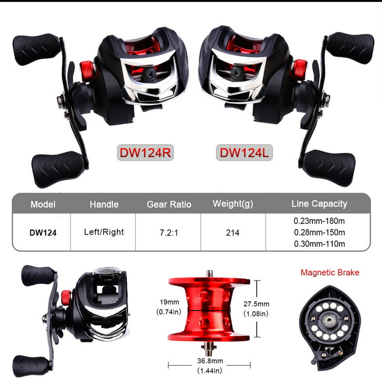 Linyer Baitcasting Fishing Reel Portable Parts Metal Spinning Wheel Tackle  Lake Sea Reels Accessory for Professional Learner Right Hand 