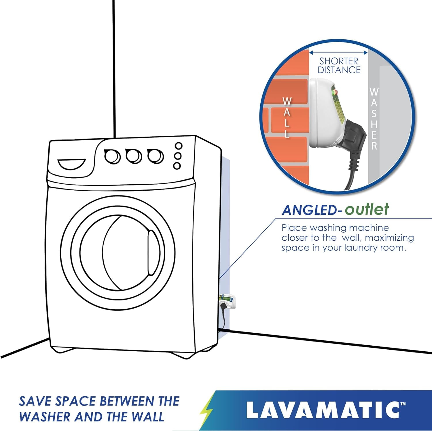 Lavamatic  Ws-10521 Electronic Surge Protector For Washing Machine - Front Top Load Washers