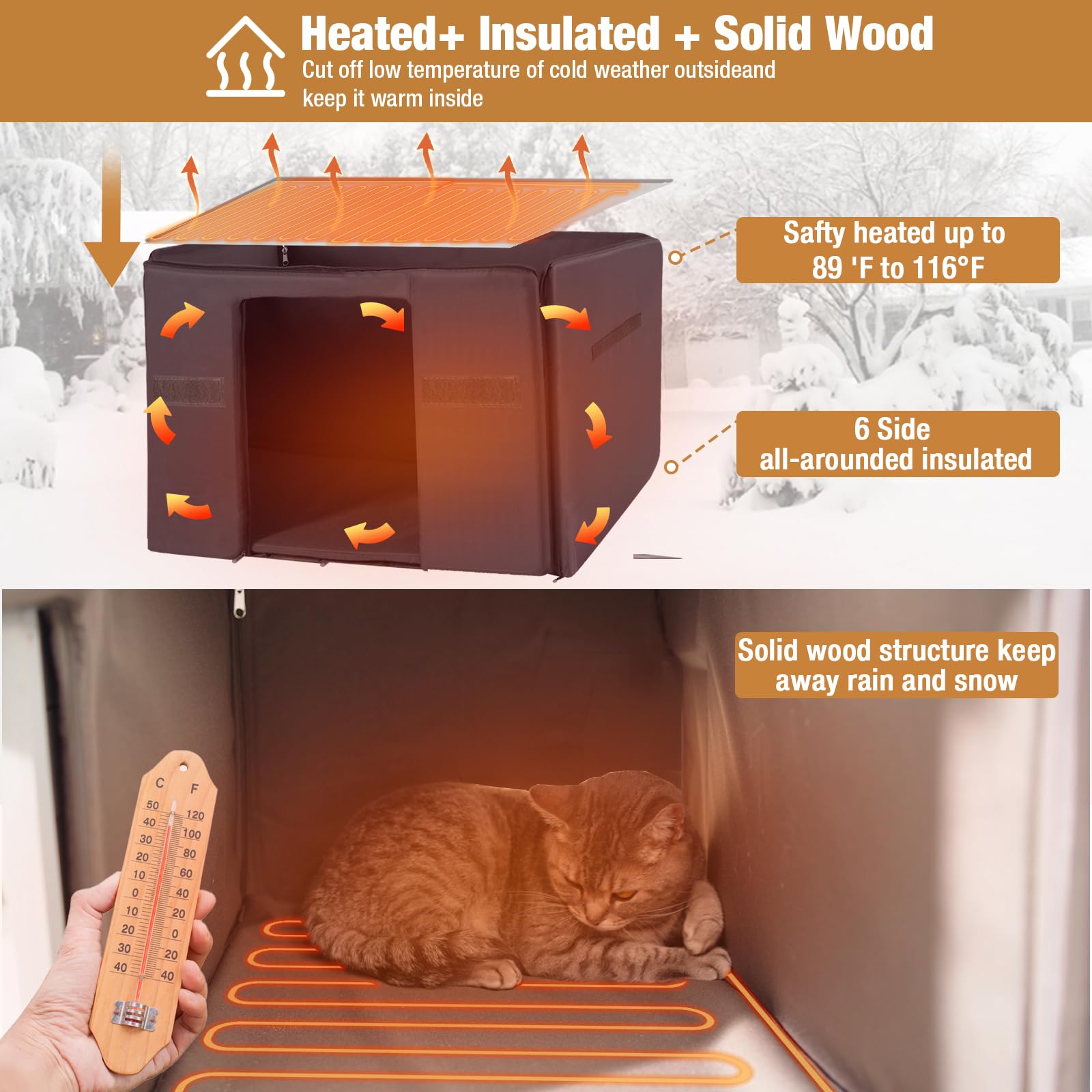 MEDEHOO Heated Outdoor Cat House for Winer, Cat House for Outdoor Cats Insulated Feral Cat Shelter