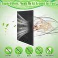 thumbnail image 4 of Extra Large Cuttable Air Conditioner Filters - Cut to Fit Carbon Pad Air Purifier Filters, Foam Pad Pre Filter Roll, 4 of 7