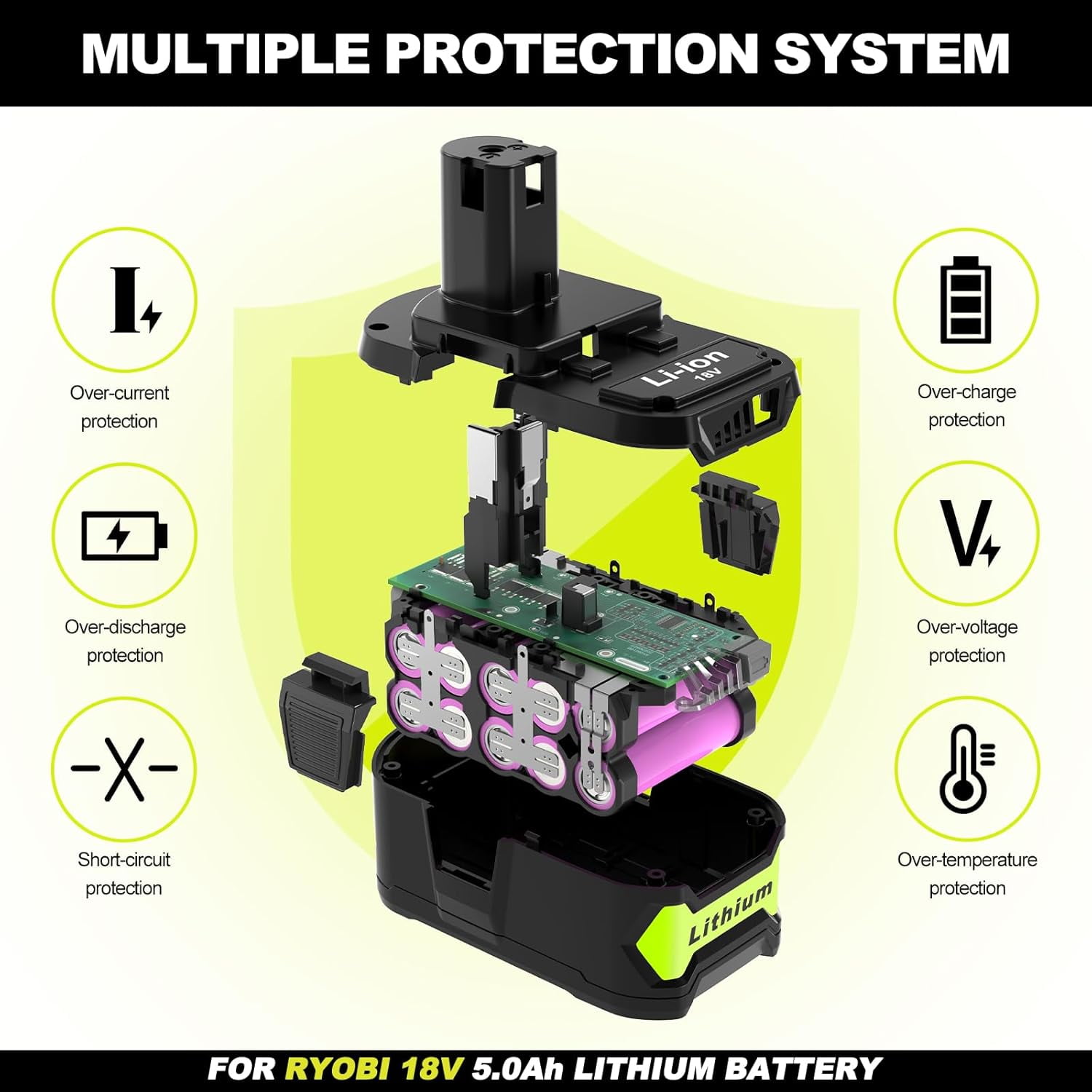 MINGSCI P108 18V 5.0Ah Battery Replace for Ryobi 18V ONE+ Battery P108 P102 P103 P104 P105 P107 P109 P122 Compatible with Ryobi 18V ONE+ Cordless Power Tools,1PACK