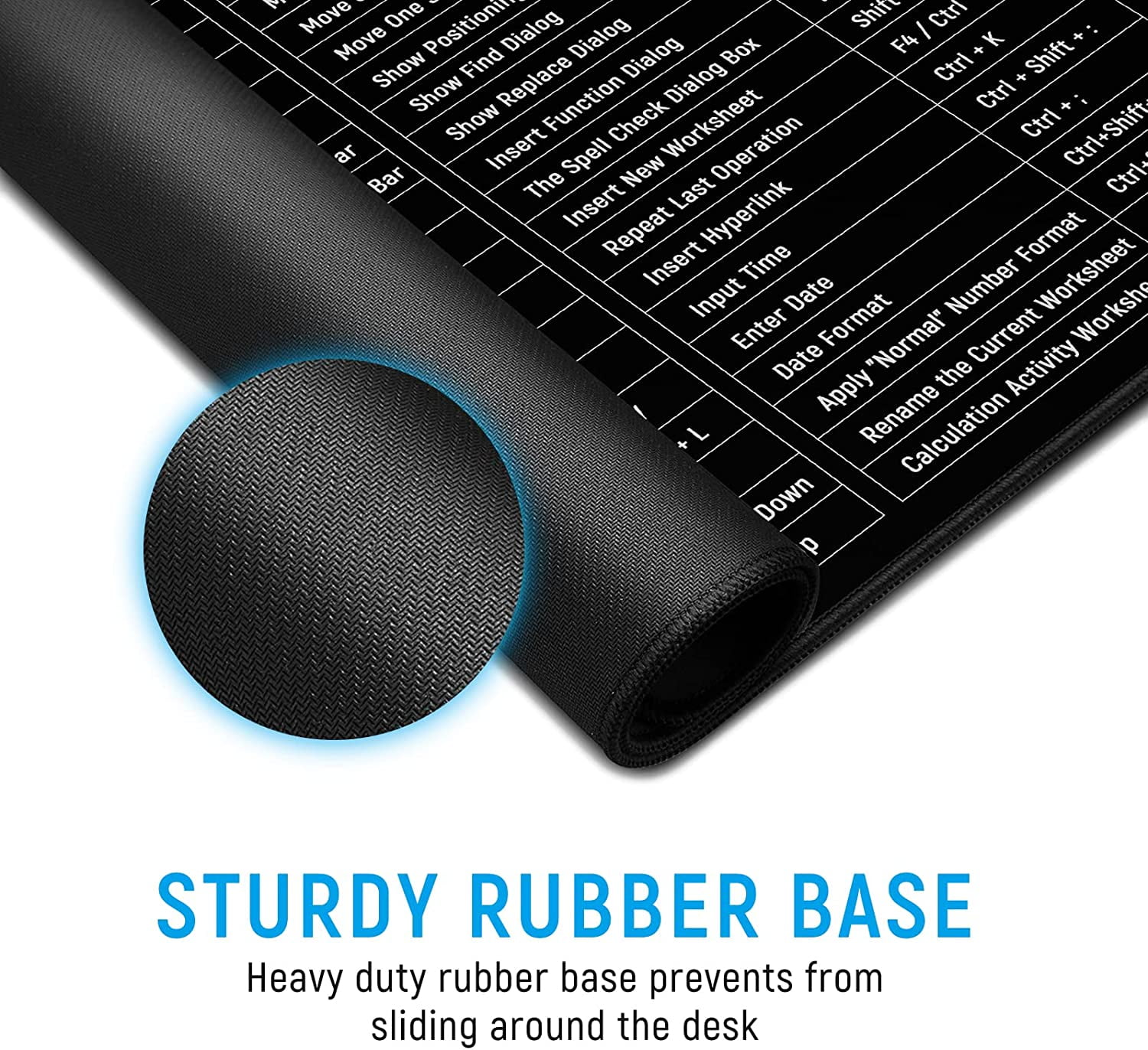 Extended Mouse Pad Desk Mat Office Software Shortcuts Mousepad with Personalized Design Large Size 35.4 X 15.7X 0.12 inches by Office Users