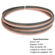 thumbnail image 1 of Sierra Cinta Bimetálica Maraga 3/4" x 102" (2.59 m) 4/6 TPI para Corte de Metal y Acero, 1 of 1