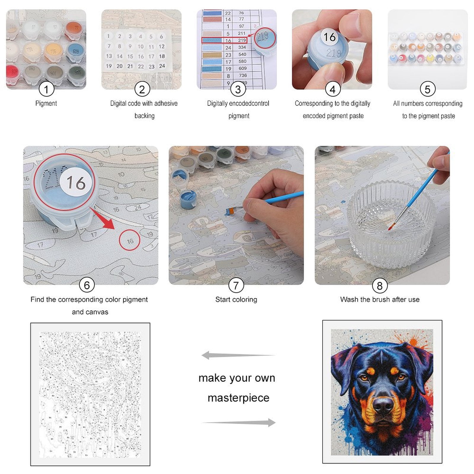 Paint By Numbers Kit for Adults Beginner - DIY Colorful Canine Art Splashes Canvas Painting Kits for Adults, Frameless Paint By Number for Adults for Home Wall Decor 16x20 Inch