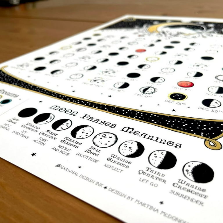 moon-phases-2022