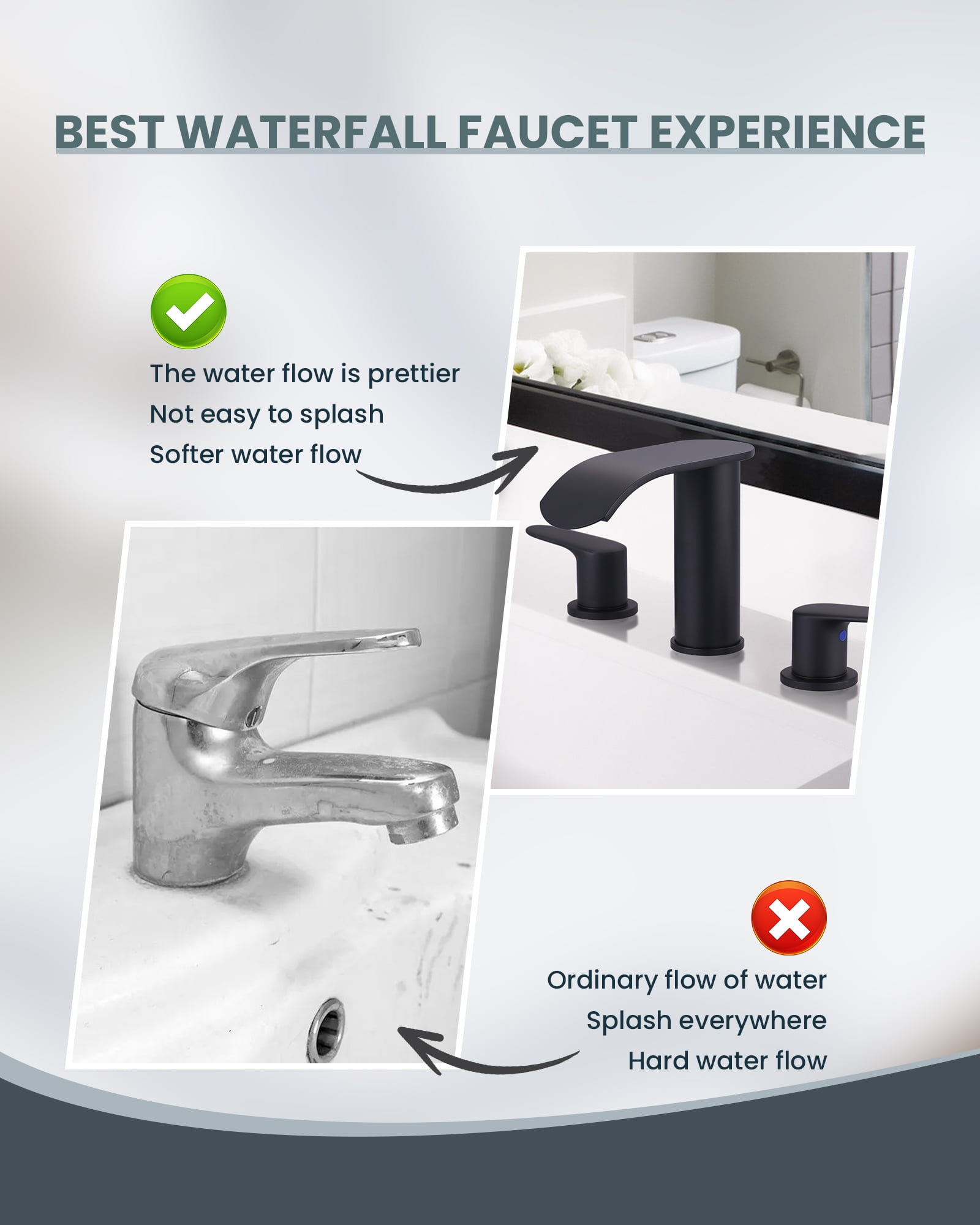 WOWOW Waterfall Bathroom Faucet 3 Holes 8Inch Widespread Bathroom Sink Faucet