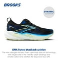 thumbnail image 3 of Brooks Men’s Glycerin 22 Neutral Running Shoe - Black/Cobalt/Neo Yellow - 11.5 Medium, 3 of 6