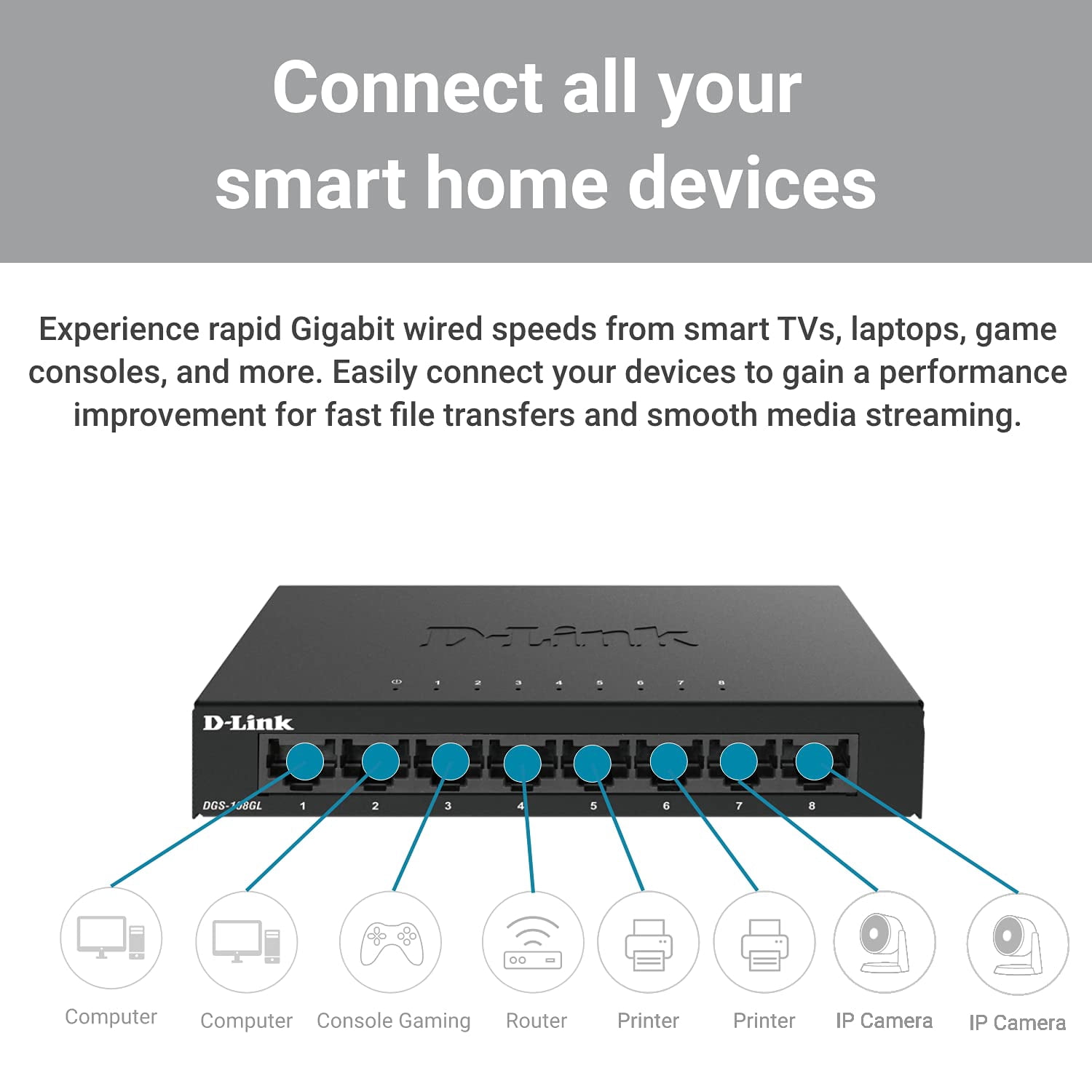 D-Link 8 Port Gigabit Ethernet Unmanaged Switch Plug and Play Metal Fanless Design (DGS-108GL)
