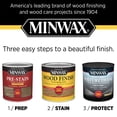 thumbnail image 2 of Minwax 630150444 Water-Based Oil-Modified Polyurethane, Warm Gloss, Clear, 1 Quart, (1 Piece, 1 Pack), 2 of 6