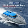 thumbnail image 4 of ALLCACA 2.4GHz Toy Watercraft 18km/h High Speed RC Boat Remote Control Boats for Pools and Lakes - Blue, 4 of 7