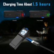 IMALENT GR36 Super Bright Rechargeable EDC Flashlight - 2800 Lumens, IP56 Waterproof