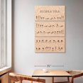 thumbnail image 2 of Elephant Stock Ashtanga Poses Chart Wall Art - Vertical Multi Panel Canvas - Hallway Wall Decor - Sports Multi Panel - Beige And Brown Decor - 42" x 65", 2 of 8