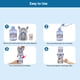 thumbnail image 4 of Dispensador De Agua Para Niños, Mini Fuentes De Agua Potable De Uso Simple, Juguete De Limpieza Extraíble Para Niños Para Cocina, Restaurante, 4 of 7