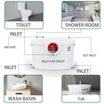 thumbnail image 3 of SUPERFLO 600W Macerator Pump, Macerator Sewerage Pump For Basement Toilet Pump System, Macerating Pump With 4 Water Inlets For Laundry, Sink, Shower, 3 of 8