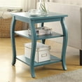 thumbnail image 2 of Home Square 2-Piece Furniture 2-Shelves Wood End Table Set in Teal, 2 of 3