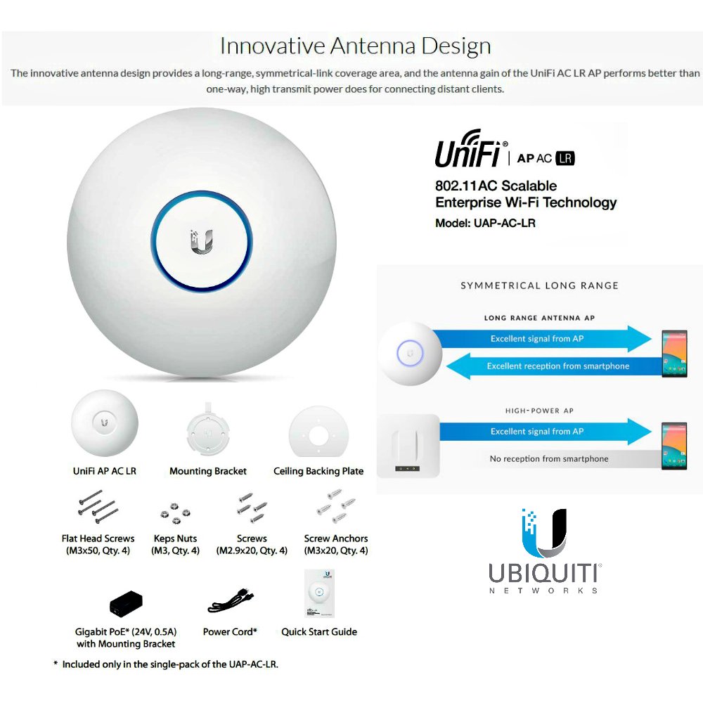 Ubiquiti UAPACLR UniFi AP AC Long Range 802.11AC Gigabit PoE