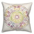 thumbnail image 2 of Creative Products Multicolored Watercolor Medallion 20x20 Indoor / Outdoor Pillow, 2 of 2