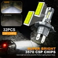 thumbnail image 2 of For Mazda MPV 1996-2006 2X 9003 H4 LED Headlight Bulbs High/Low Beam 6000K White, 2 of 10
