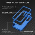 thumbnail image 2 of Utah-pour iPhone 15 Pro Max Étui [Compatible avec MagSafe] Antichoc Protection Intégrale 3 Couches Étui Robuste pour Apple iPhone 15 Pro Max 6.7 Pouces, Bleu Mer, 2 of 4