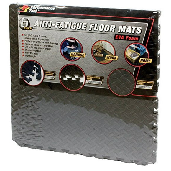 AntiFatigue Mats Walmart Canada
