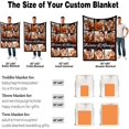 thumbnail image 6 of Custom Blanket with Photo Text, Personalized Flannel Throw Blanket, Customized Blanket Using My Own Photos, Birthday Christmas Wedding Gifts for Mom Dad Friends Sister - 4 Size (6 Photo-4), 6 of 6