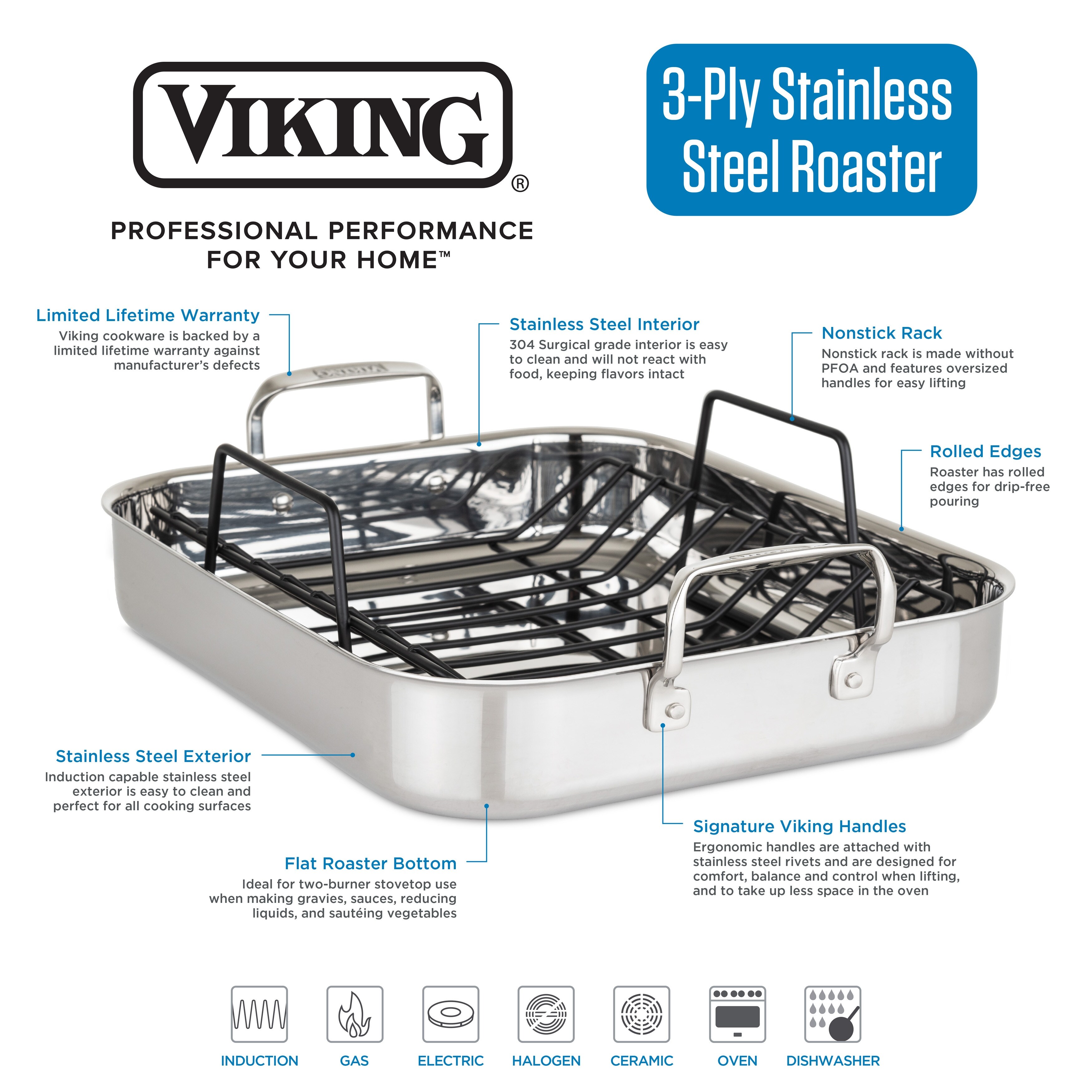 Viking Culinary 3-Ply Stainless Steel Roasting Pan, 16 Inch x 13 Inch, Silver - image 3 of 5