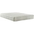 thumbnail image 1 of Signature Sleep Contour 8" Reversible Mattress, 1 of 7