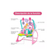 thumbnail image 2 of Bouncer Silla Vibradora Mecedora De Bebe Musical Con Juegos, 2 of 5