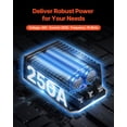 thumbnail image 3 of VEVOR Golf Cart Speed Controller 48V 250A Motor Controller for Club Car 1510A-5251, 3 of 9