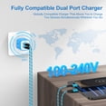 thumbnail image 5 of USB C Block Fast Charging, 2 Pack Dual Port Charger Block with Type C Charging Cable 6FT, USB Charging Block Type C Charger Block Wall Charger Adapter Power Station Compatible for Android, Blue, 5 of 7