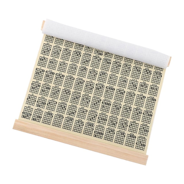 Guitar Fretboard Note Chart Music Room Decoration 43x31x1.1cm Educational Tool 1Pack