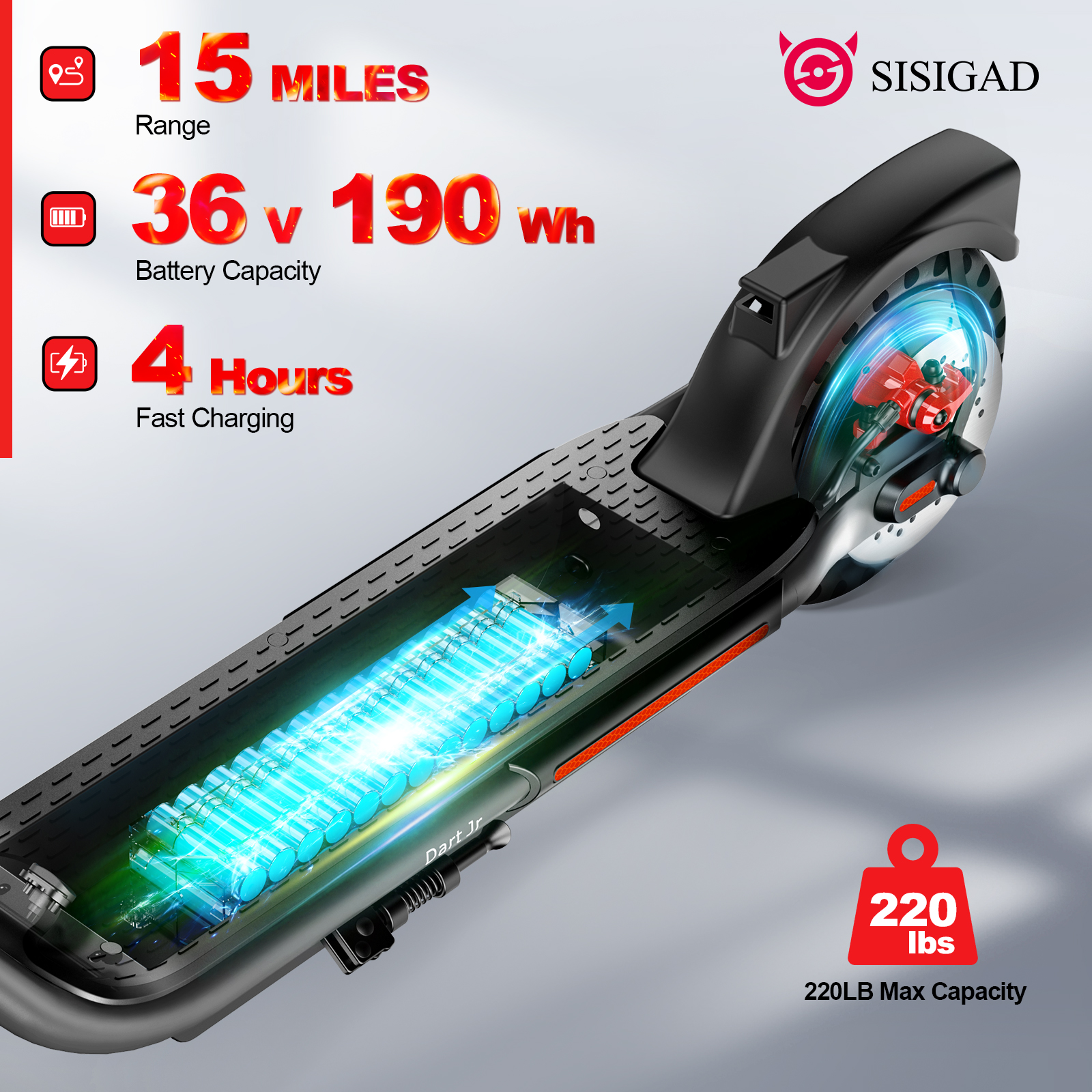 SISIGAD HY-B15 300W 8.5" Electric Scooter, 19Mph High Speed Foldable Commuting Electric Scooter for Adults, APP Support, Solid Rear Tire
