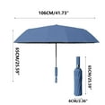 thumbnail image 2 of PBAZIH Automatic Rotatable Sun Umbrella, Foldable Sunscreen and Rain Protection, High-Density Windproof Fabric, One-Handed Automatic Opening and Closing, UV Sun Protection, Compact and Portable, 2 of 6