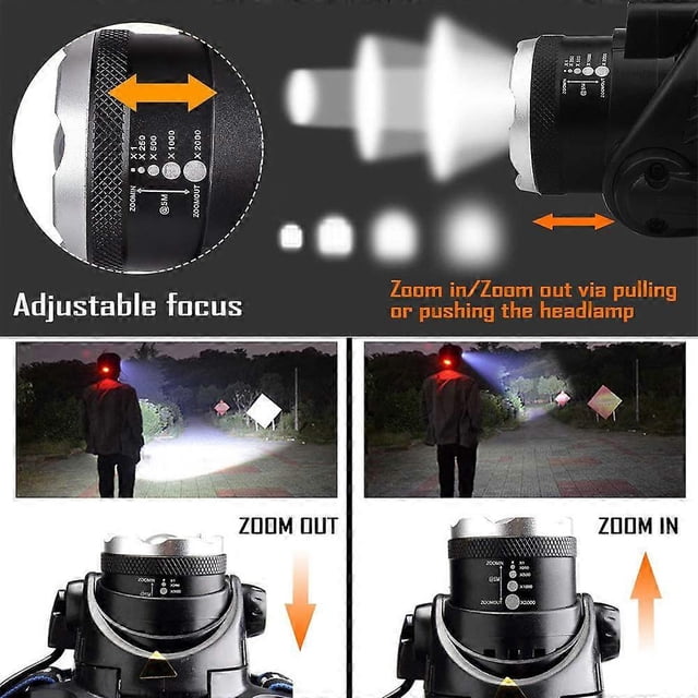 Headlamp, Rechargeable LED Torch, 10000LM Headlamp with 3 Light Modes with USB Cable 2 x 18650 Batteries with Indicator Light for Camping/Fishing/Clim